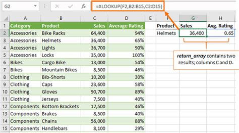 Excel Xlookup Function Laptrinhx