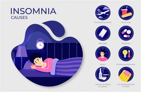 Netnewsledger Easy And Safe Ways To Deal With Insomnia