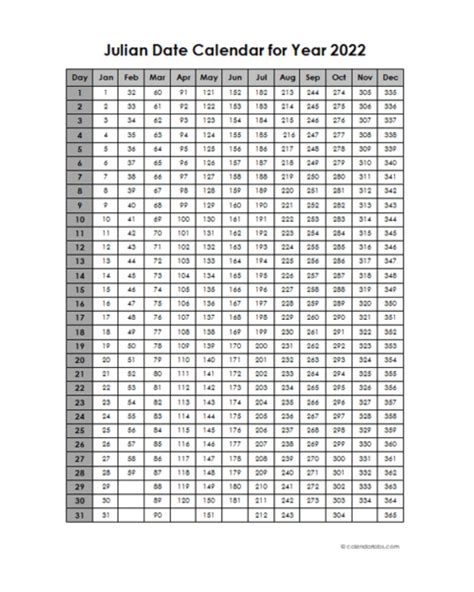 Quadax Printable Julian Date Calendar 2022 2023 Printable Calendars