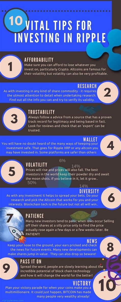 However, ripple is not meant to function purely as currency such as with bitcoin. invest in ripple xrp infographic #cryptocurrency #crypto # ...