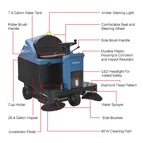 Floor Care Machines And Vacuums Sweepers Global Industrial Auto Ride