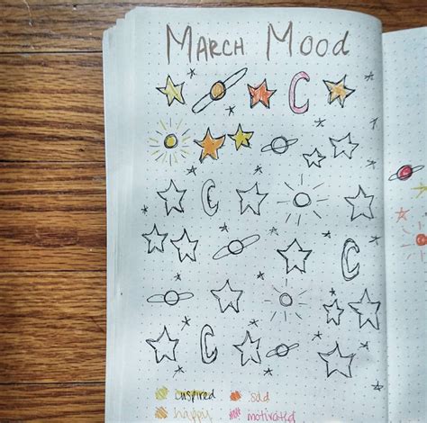 13 Creative Bujo Mood Tracker Ideas — Sweet Planit