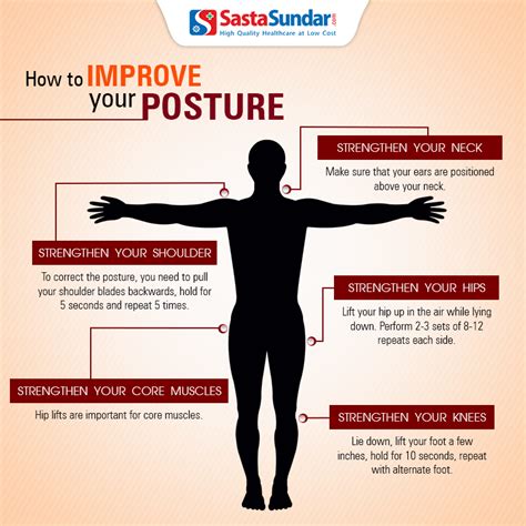 How To Improve Your Posture Visual Ly