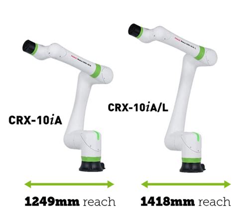 Collaborative Robots Crx Cobots For Manufacturing Fanuc America