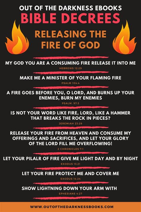 Powerful Fire Prayer Decrees Spiritual Warfare Prayers Bible Quotes