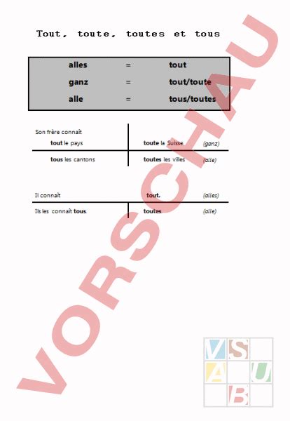 Arbeitsblatt Tout Toute Toutes Tous Französisch Grammatik