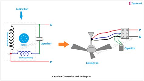 34 Ceiling Fan Capacitor Wiring Diagram Shanthalivin
