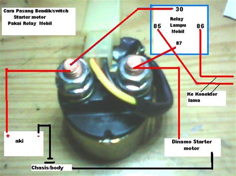2 tab 2042 / basic automotivecode/course : SOLUSI BATTERY: Modifikasi Bendik Switch Stater Motor ...