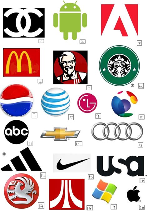 100 Famous Logos With Names