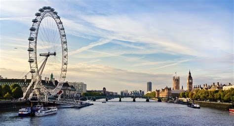 Damals wurden in der o2 (früher millennium dome) ein teil der wettkämpfe ausgetragen. London Eye: Riesenrad in London - Infos & Tipps 2021 ...
