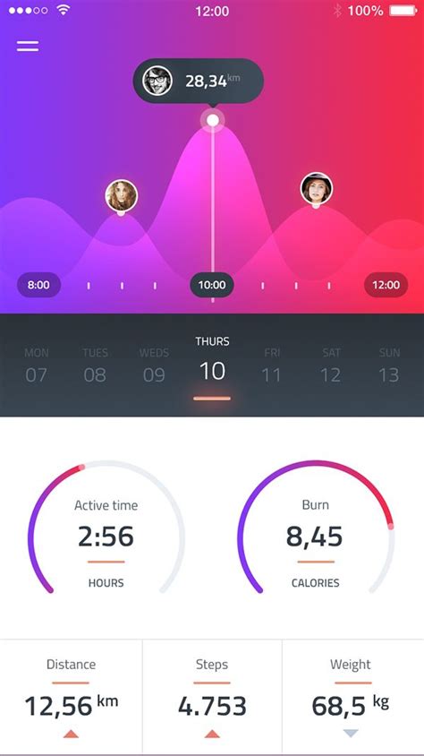 See more ideas about schedule organization, app, scheduling app. This is a Activity app design where you can schedule and ...