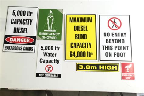 Safety Quality Choice Signs