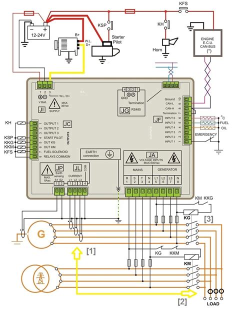 Auto start generator hi, i need a circuit to start an electric generator automatically when power is failure, and then stop it when main power is welcome to our site! amf control panel circuit diagram - Generator Control Panels