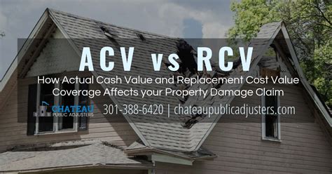 Replacement cost coverage means your insurance company will try to put you in the same place financially that you were in before the loss happened. ACV vs RCV: Property Damage Insurance Policy Coverage ...