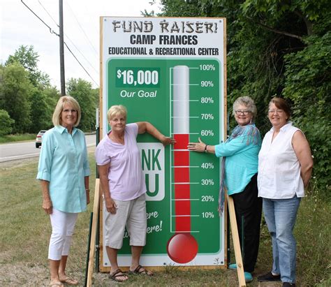 Pin by sarah johnson on Fund-raiser thermometer | Fundraising thermometer, Fundraising, Camping ...
