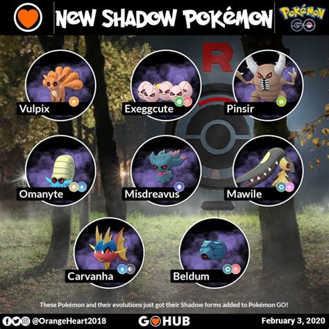 Team Rocket Leaders February Lineups And New Shadow Pokémon Pokémon