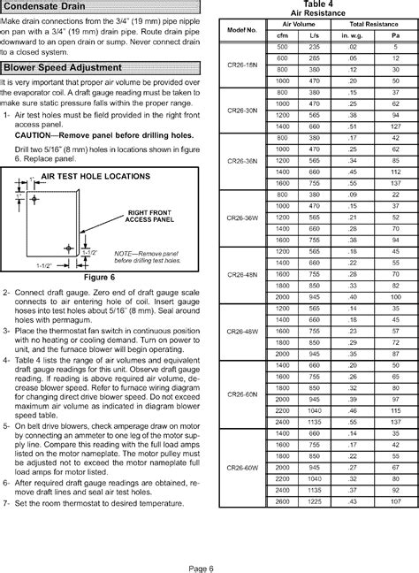 Lennox Evaporator Coils Manual L0806276