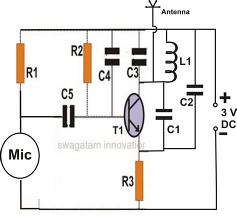 10 Simple Fm Transmitter Circuits Explained Homemade Circuit Projects