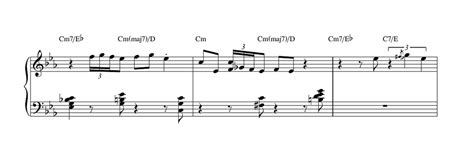 Piano Arrangements Explained Sheet Music Direct Blog