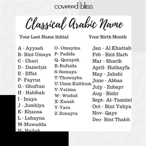 A List Of Unisex Arabic Names And Their Meanings Lets Learn Arabic My