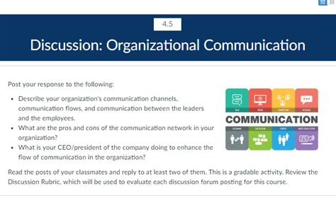 Solved 32 33 45 Discussion Organizational Communication