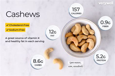 Cashew Nutrition Facts And Health Benefits