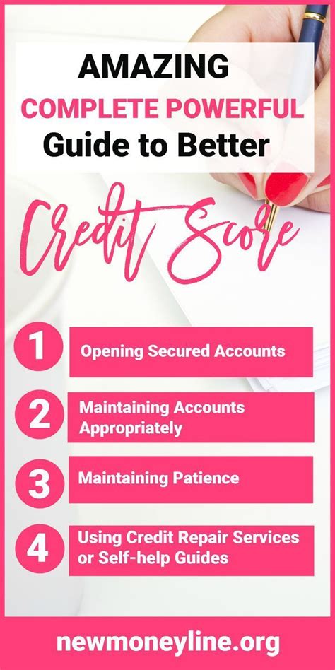 We did not find results for: Pay Off Credit Card Debt Fast Calculator | Good credit score, Better credit score, Good credit