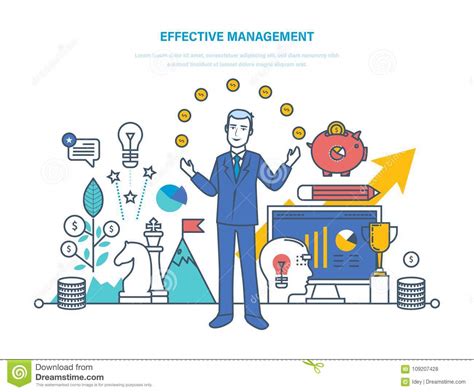 Effective Management Planning Organization Time And Task Management