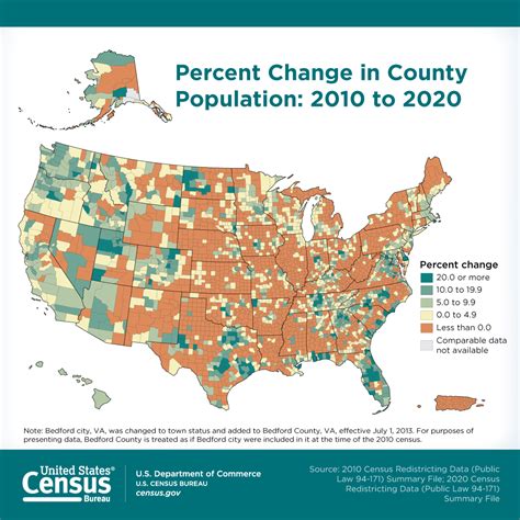 2020 Census Percent Change In County Population 2010 To 2020