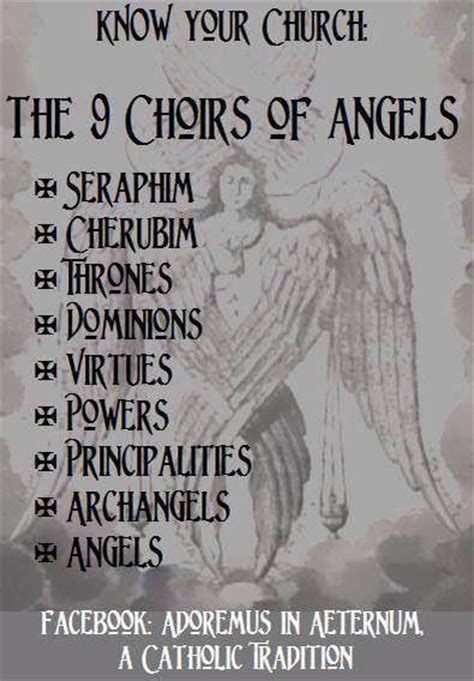 The 9 Choirs Of Angels Angels My Favorite Pinterest