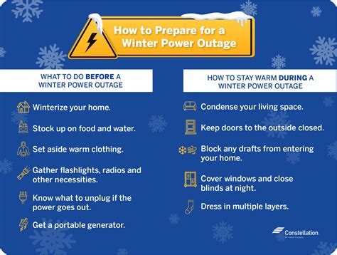 How To Prevent Power Outages Dreamopportunity25