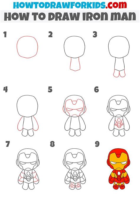 How To Draw Iron Man Step By Step Instructions For Kids And Beginners