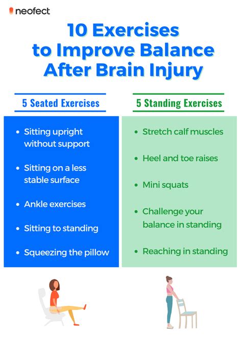 10 Exercises To Improve Balance After Brain Injury