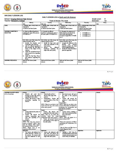 Daily Lesson Log For Grade 2 Philippin News Collections