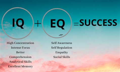 Raising Emotionally Intelligent Child Eq Kids Emotional