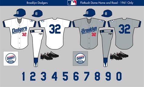 Dodger Jersey Numbersoff 80tr