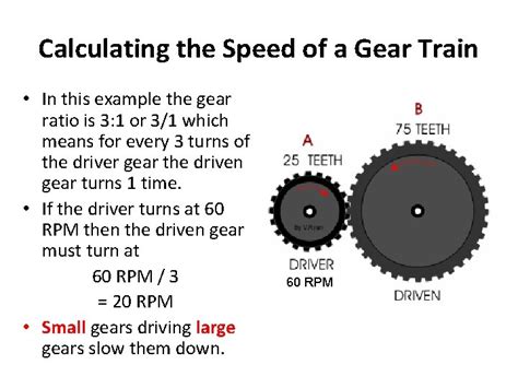 Gears Introduction A Gear Is A Wheel With