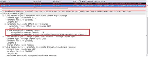 Ssl Introduction With Sample Transaction And Packet Exchange Cisco