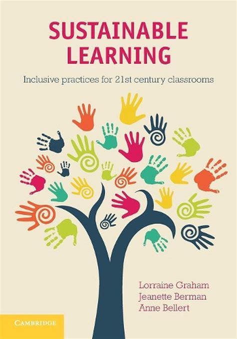 Sustainable Learning Inclusive Practices For 21st Century Classrooms