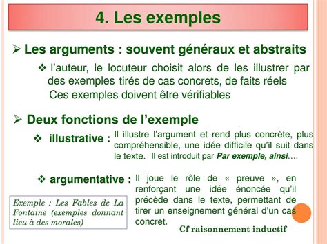 Ppt Comment Argumenter Powerpoint Presentation Free Download Id