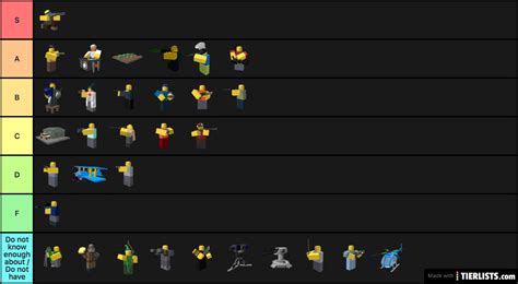 New promo codes release frequently, so check back often for lists of new codes and see when old codes expire. Tower Defense Simulator Troop Tier List (In general) Tier ...