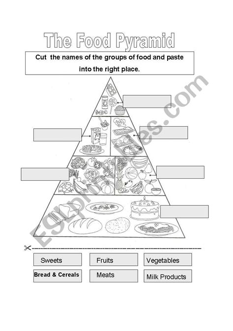 Food Pyramid ESL Worksheet By PatyPariz