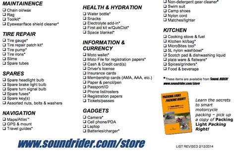 Plus tips for packing things in the saddlebags, and the best motorcycle luggage. Giant Loop Tech Tip: Soundrider.com Shares Packing List ...