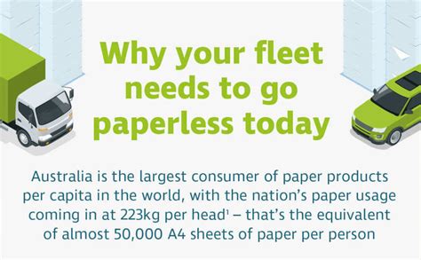 Why Your Fleet Needs To Go Paperless Today Teletrac Navman Au