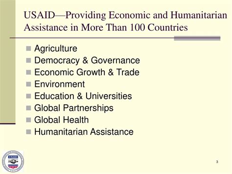 Ppt United States Agency For International Development Usaid