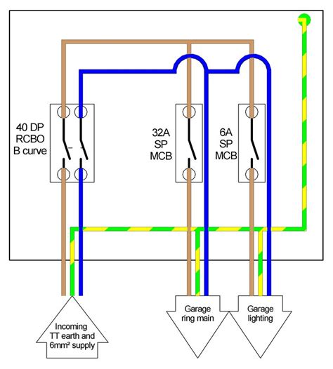 Best Of Wiring Diagram For Shop Lights Diagrams Digramssample