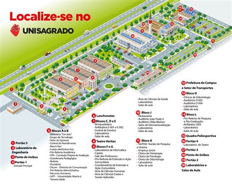 Mapa Do Campus UNISAGRADO