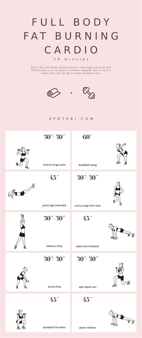 Minute Full Body Fat Burning Workout
