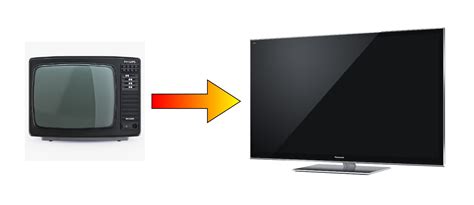 Hickmans Old Town Why Dont New Tvs Sound Very Good