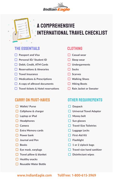 The Ultimate International Travel Checklist Gambaran